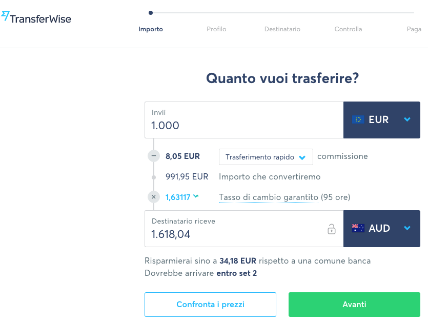 tariffa transferwise